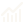 Trend tracking